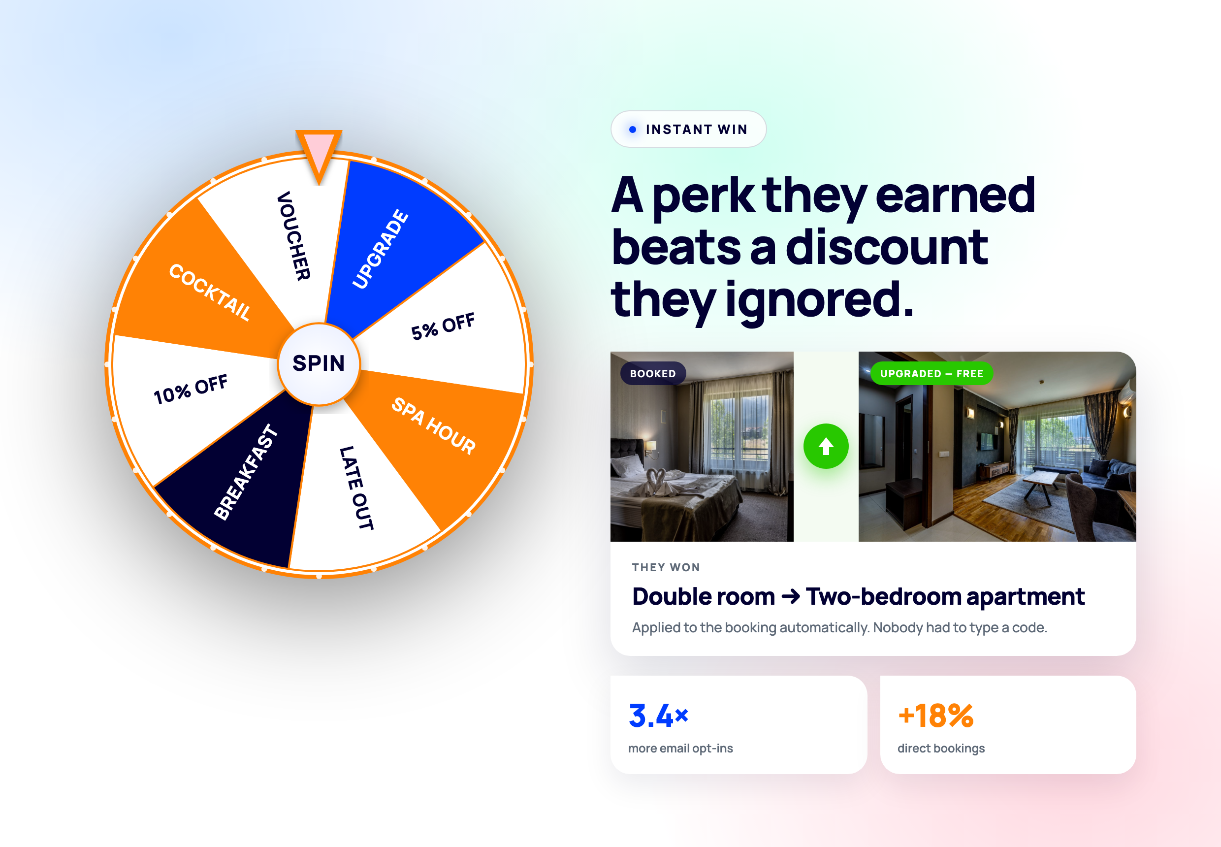 A guest spins the wheel and wins a free room upgrade