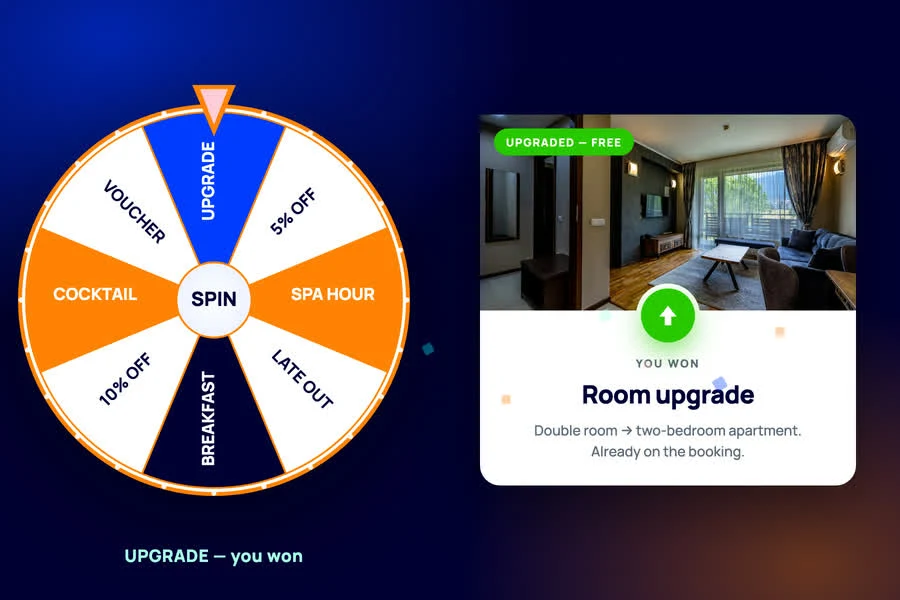 A spin wheel slowing to a stop on a free room upgrade, with the prize attaching to the booking