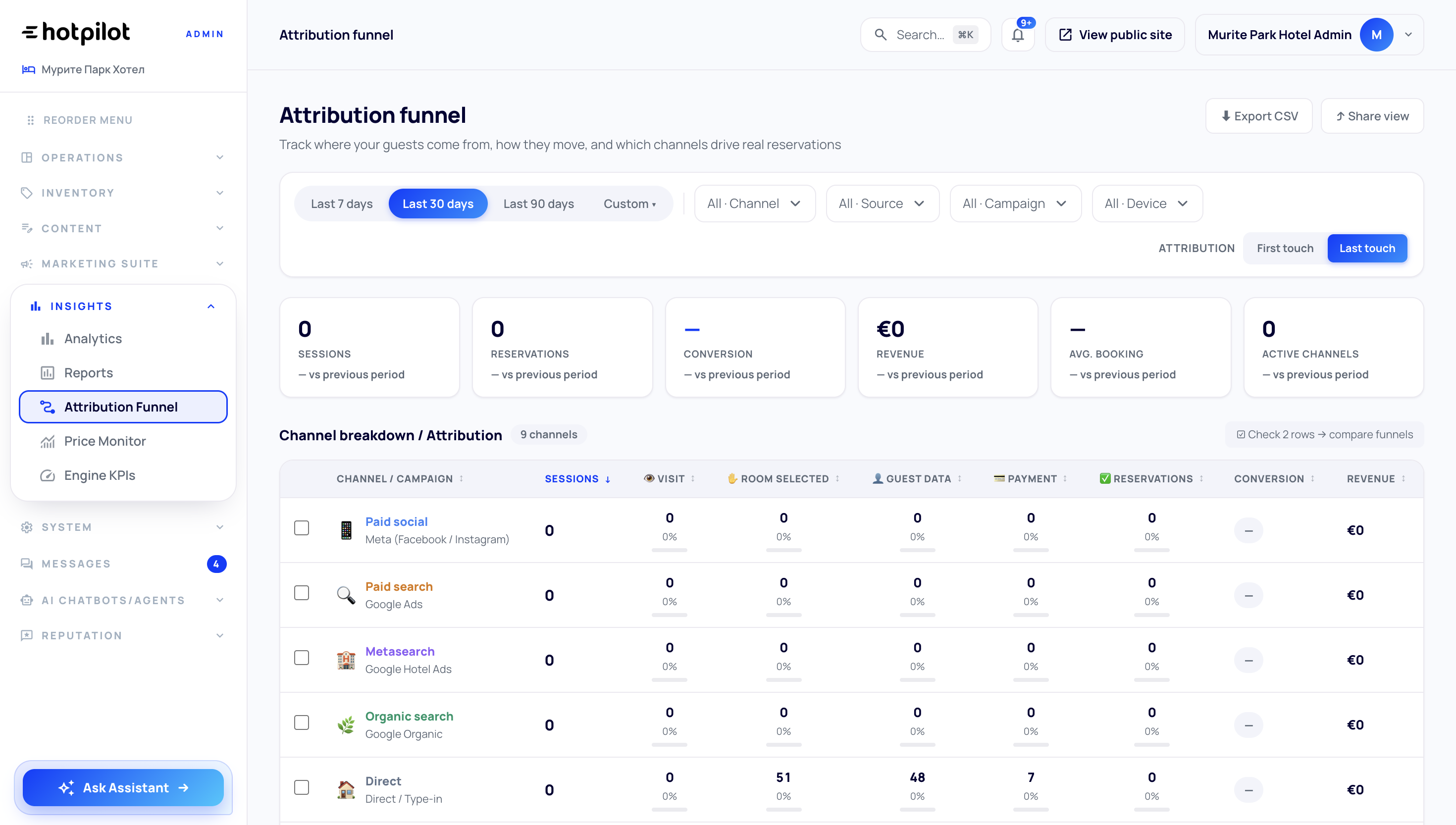 HotPilot Results Dashboard