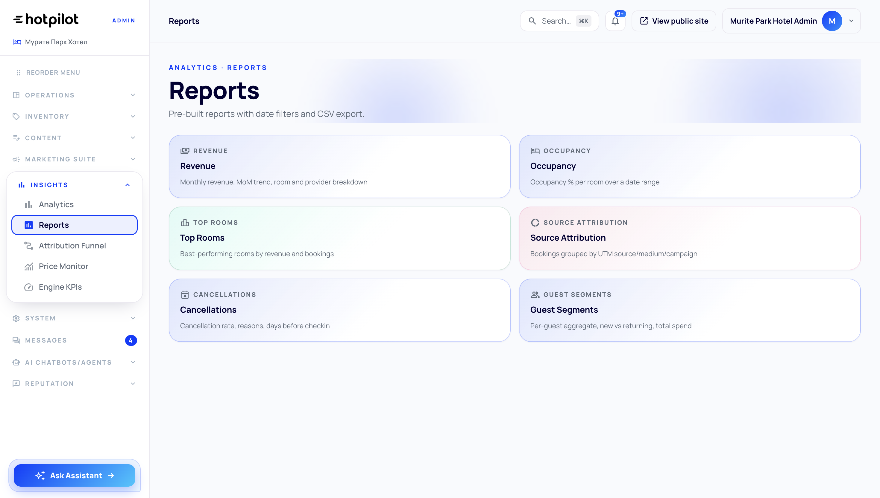 ESTI Reporting Dashboard