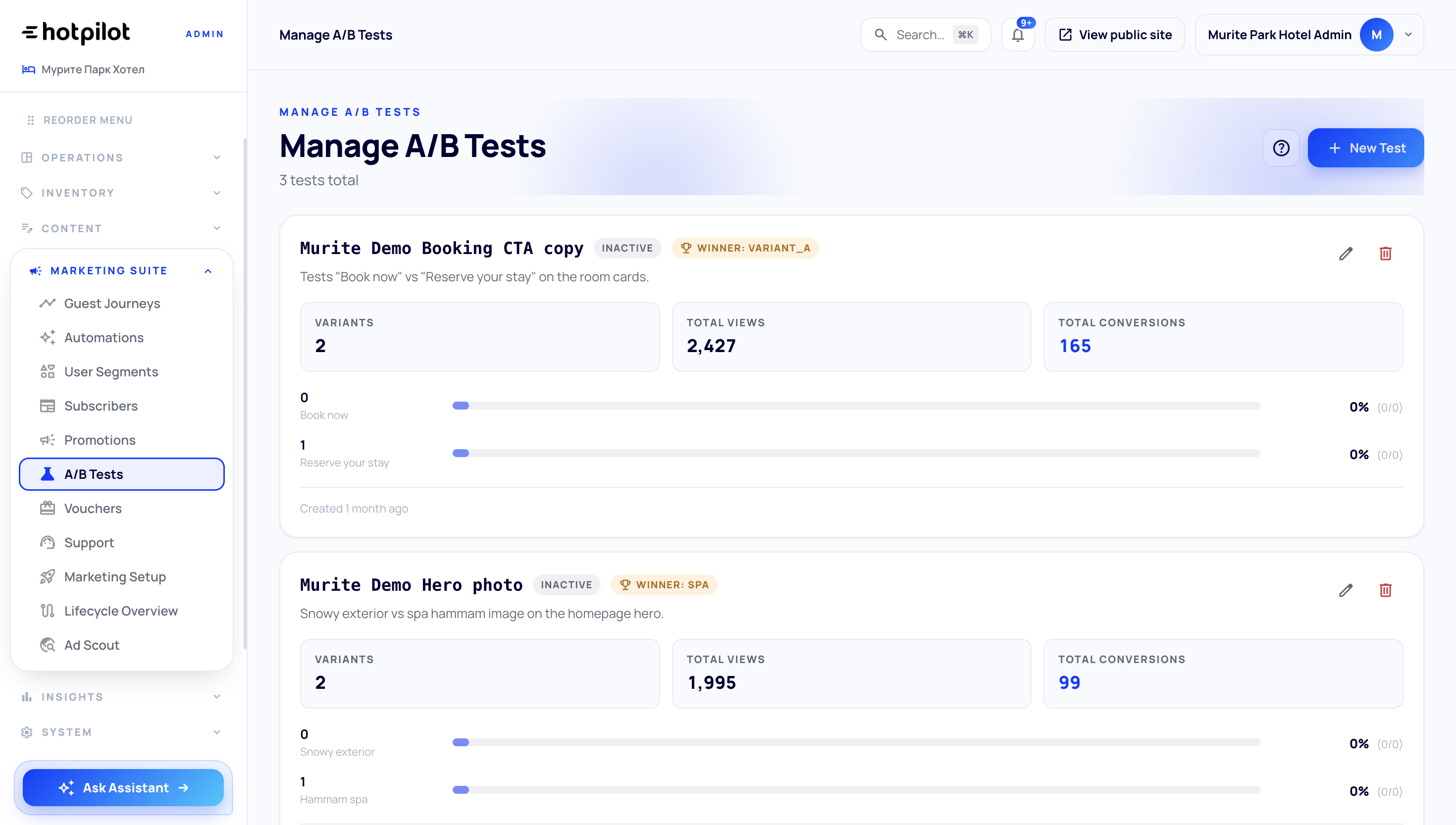 A/B Testing Dashboard