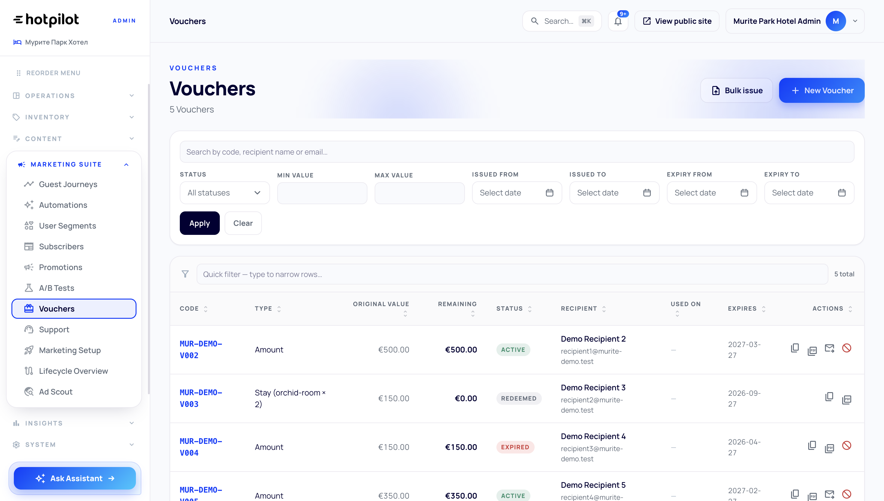 Gift Vouchers Dashboard