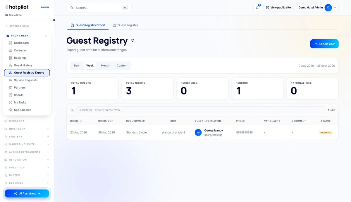 HotPilot admin: the guest registry with the latest arrival