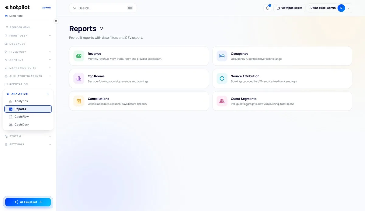 HotPilot admin: the reports overview