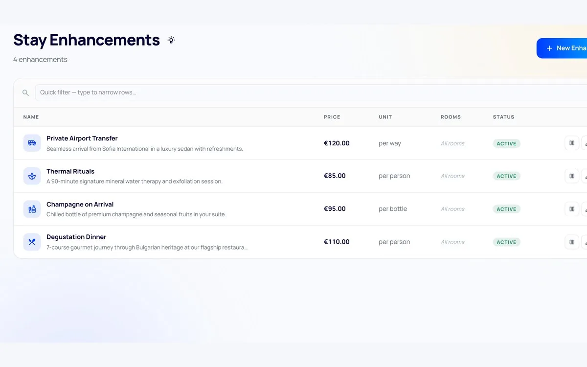 HotPilot admin: the spa treatment catalogue